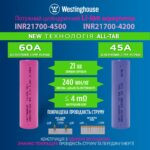 акумулятори