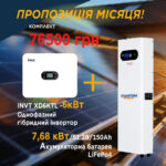 інвертор INVT
